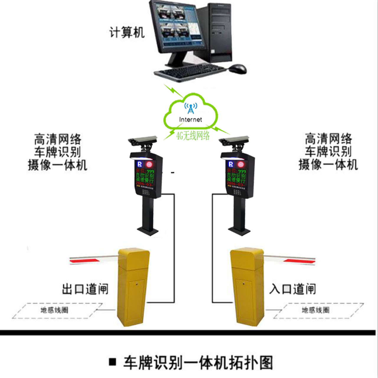 無線版停車系統應用方案