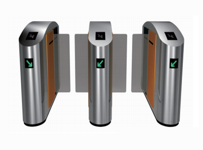 圓弧翼閘 AnB-PYZ103