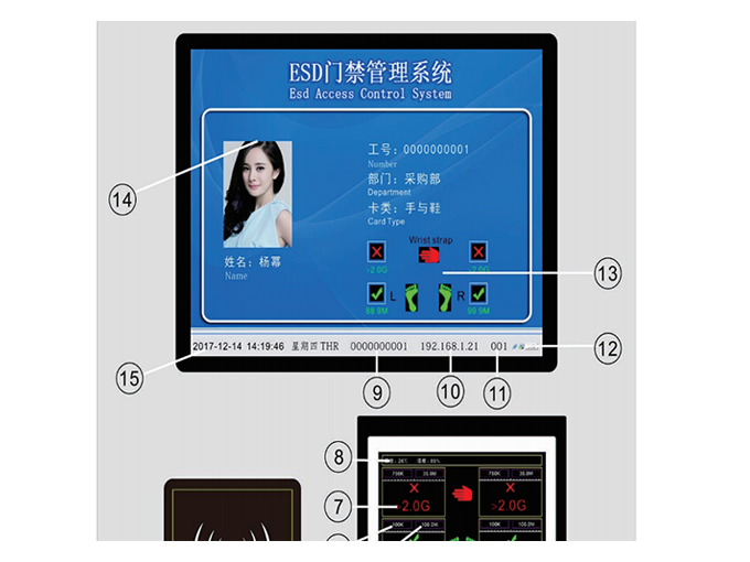 ESD防靜電門禁系統