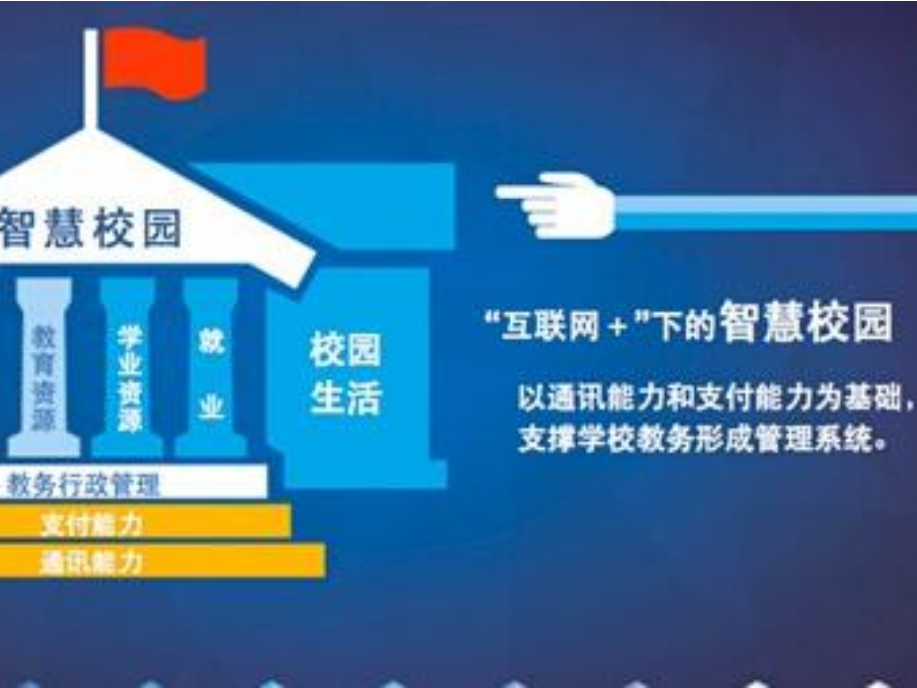 微信智能通道閘接送系統(tǒng)的特點(diǎn)是什么？